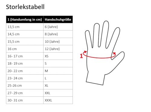 Alternative view of HKM Ridhandske Professional Air Mesh